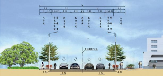 新園路、機(jī)場(chǎng)一街跨港子河橋梁工程橋梁靜載、動(dòng)載檢測(cè)項(xiàng)目的詢(xún)價(jià)公告